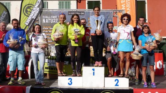 Les Podiums