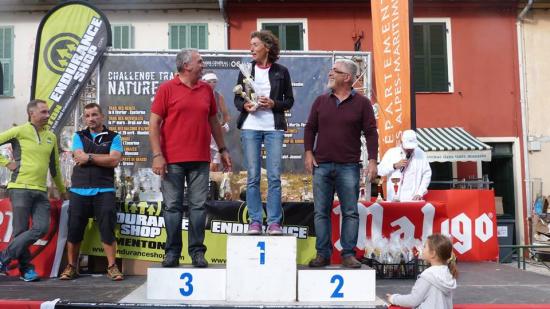 Les Podiums