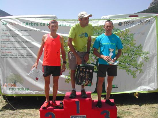 Les Podiums 