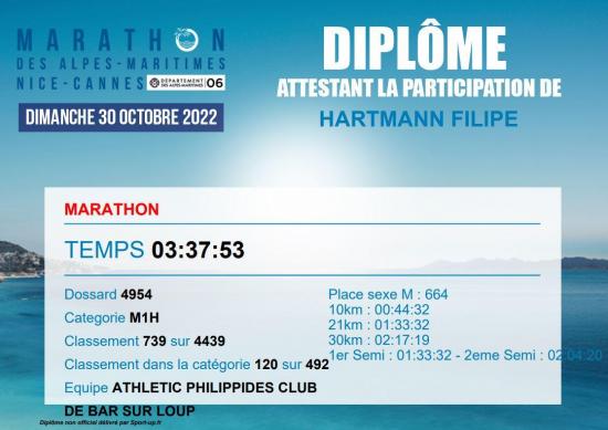 Diplome filipe marathon