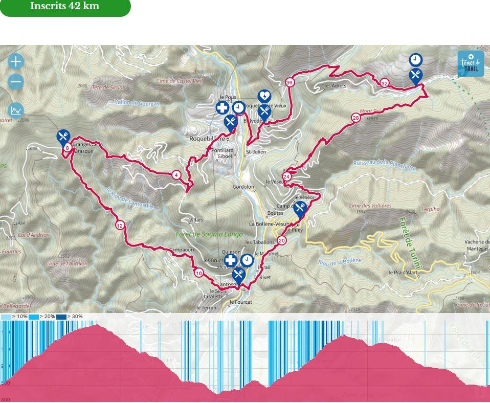 Parcours du marathon de la vesubie
